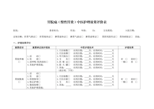 胃脘痛慢性胃炎中医护理方案.docx