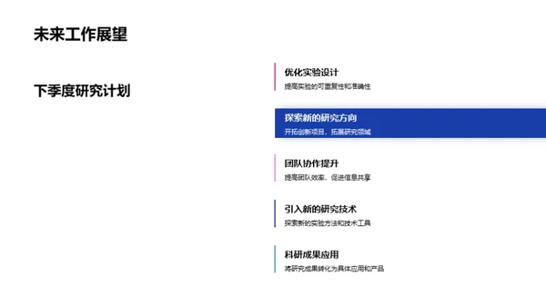 季度生物研究述评