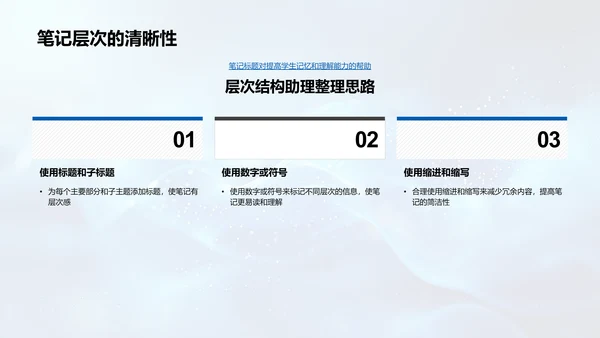 提升笔记效率报告PPT模板