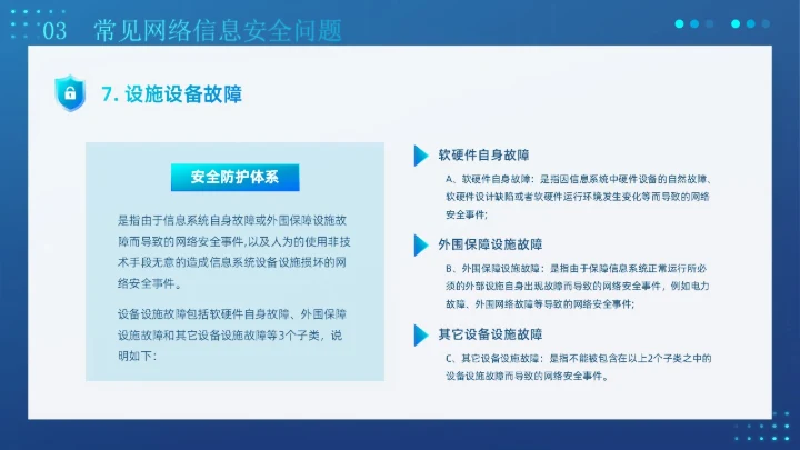蓝色创意科技互联网商业计划书企业网络安全教育宣传PPT模板国家网络安全宣传周网络安全宣传周