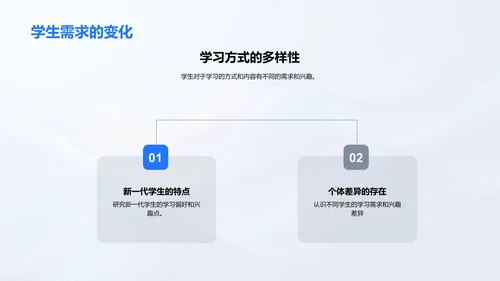 创新教学实践讲座