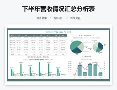 下半年营收情况汇总分析表