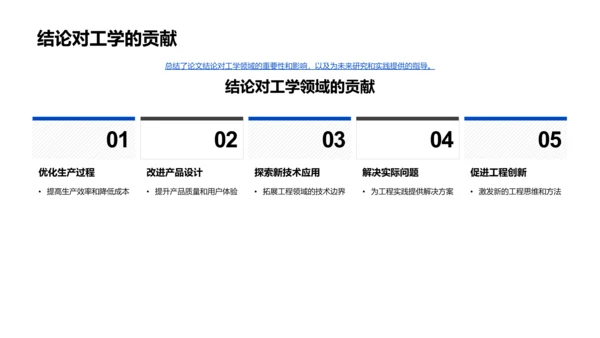 答辩实战指南