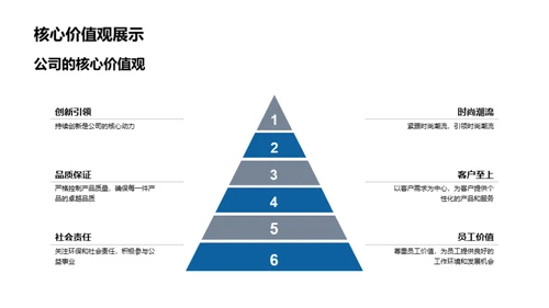 未来导向：创新产品解析