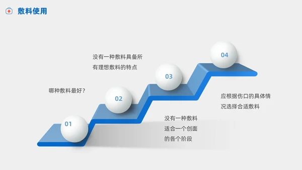 护理小讲课压疮的预防及护理小讲课商务PPT护理查房