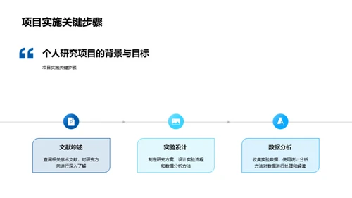 理学本科研究透视