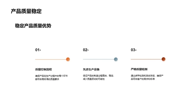 金属包装行业新纪元