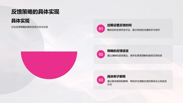 教学反馈助力学习PPT模板