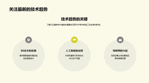 半导体制造：创新驱动未来