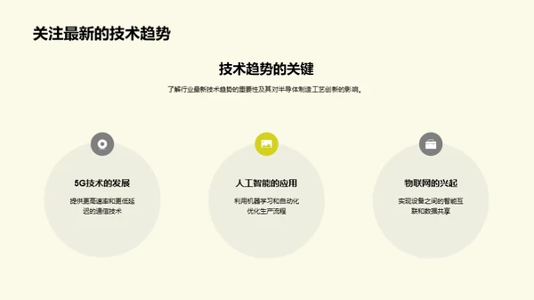 半导体制造：创新驱动未来