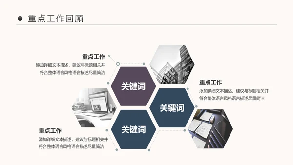 回顾2018展望2019述职报告PPT