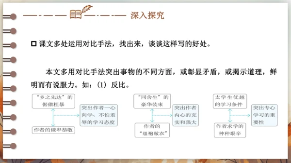 11 送东阳马生序 课件(共49张PPT) 2024-2025学年语文部编版九年级下册