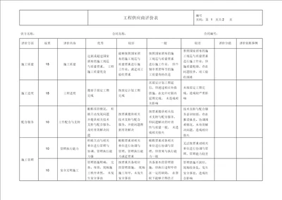 工程供应商评价表