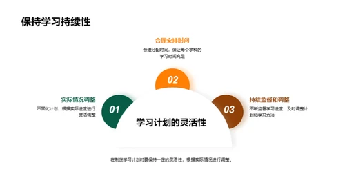 高二学习策略解析