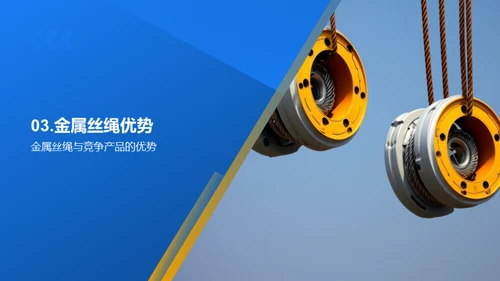 金属丝绳，领导者的选择