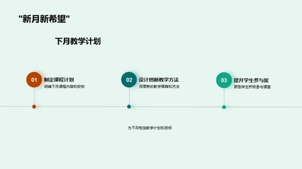 教学月度回顾与展望