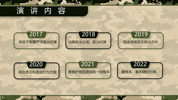 八一军事部队士兵职责汇报PPT动态模板