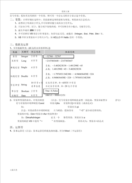 2017信息技术vb选修知识点总结