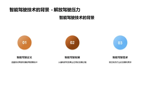 货运智能驾驶新纪元