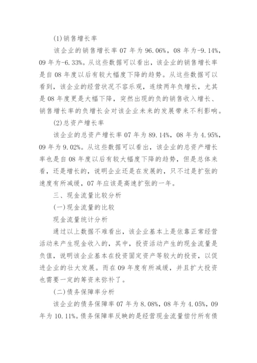 财务分析报告范文.docx