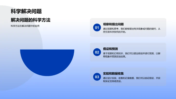 科学周教育分享PPT模板