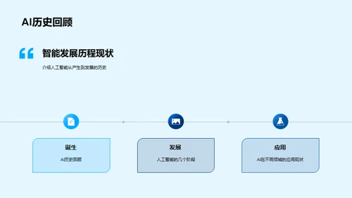 AI领域的冠军之路