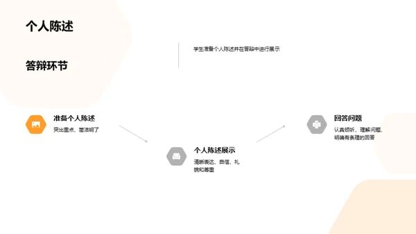 通用学历答辩全攻略