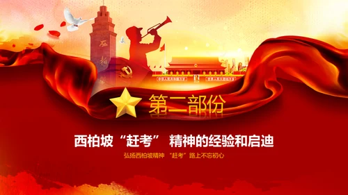 学习西柏坡赶考精神70周年党课PPT模板