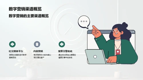 数字营销策略分享