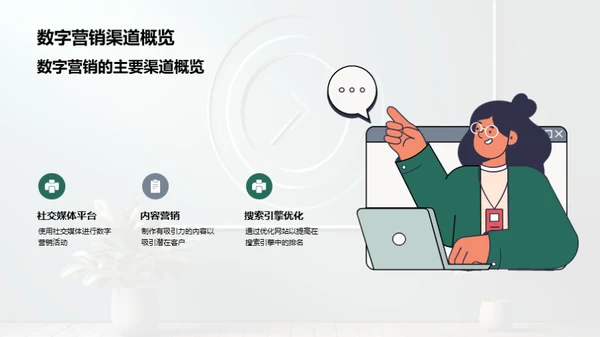 数字营销策略分享