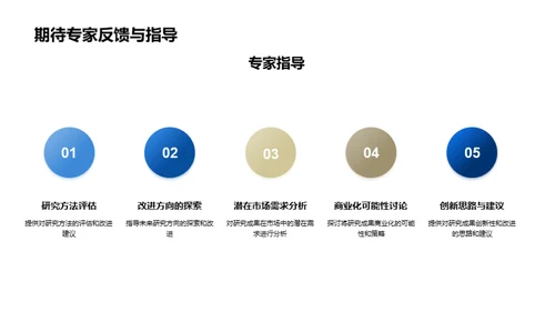 研究成果：工程问题解决新思维