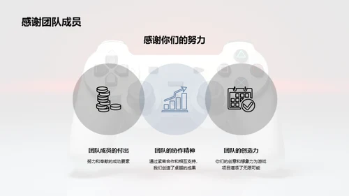 游戏研发：团队之力