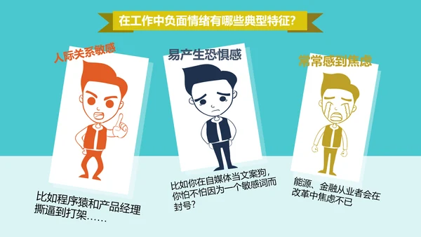 公司企业员工负面情绪数据报告PPT模板