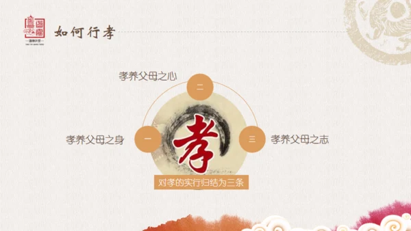 老子国学道德讲堂通用PPT模板