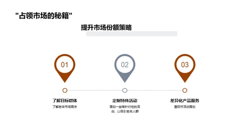 重阳节营销策略