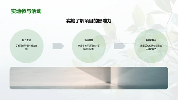 绿色使命企业共赢