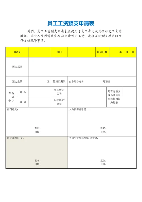 员工工资预支申请表.docx