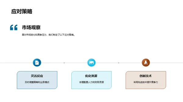 金融市场，展望未来