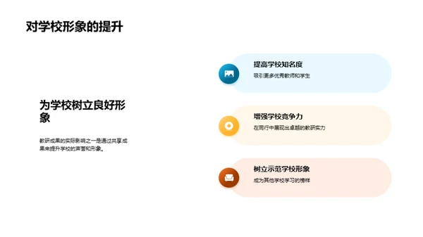 卓效教研共创新篇章