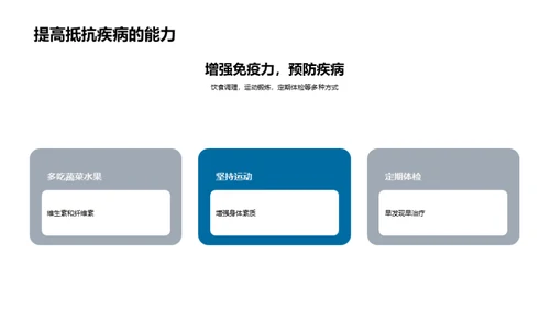 健康把关：疾病防治全方位