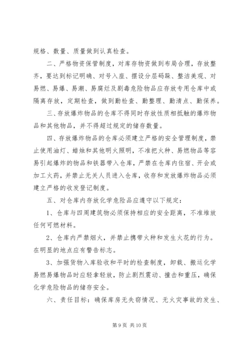 公司各部门安全生产责任制 (2).docx