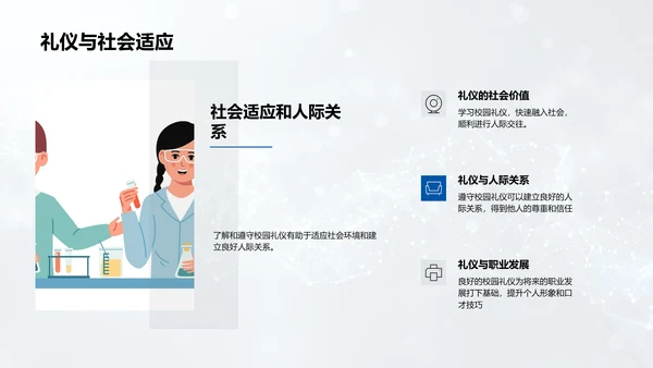 校园礼仪专题讲座