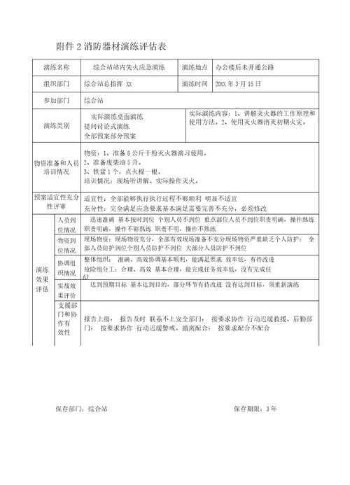 火灾应急演练方案过程与评估记录演练图片全套资料