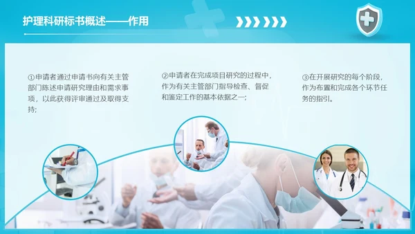 商务实拍风格 护理科研标书撰写 护理标书培训