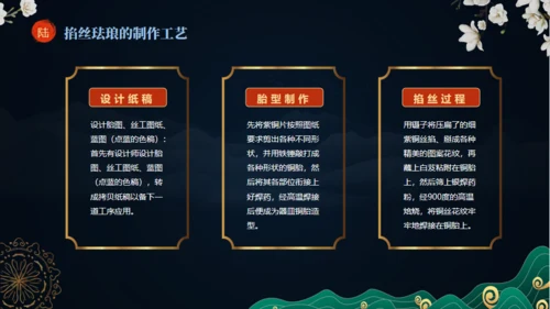 非遗文化掐丝珐琅景泰蓝通用PPT模板
