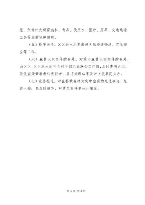 镇重大森林火灾事故应急处置预案 (3).docx