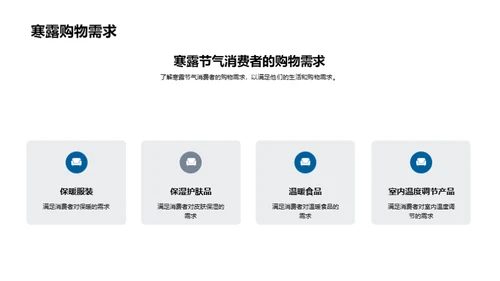 寒露消费行为分析