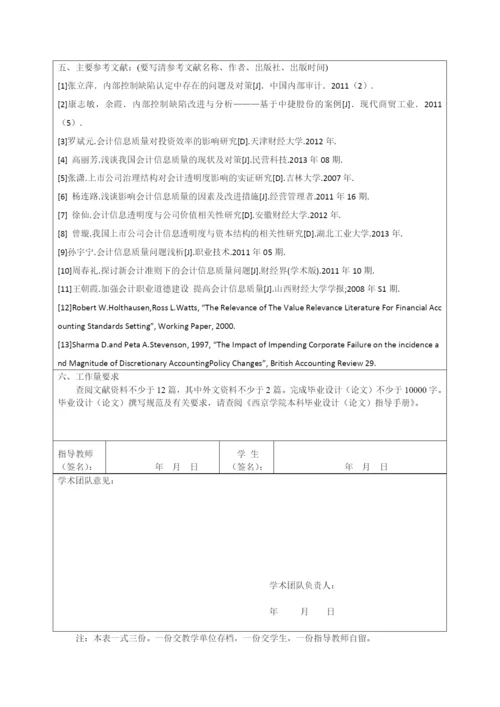 毕业设计（论文）任务书.docx