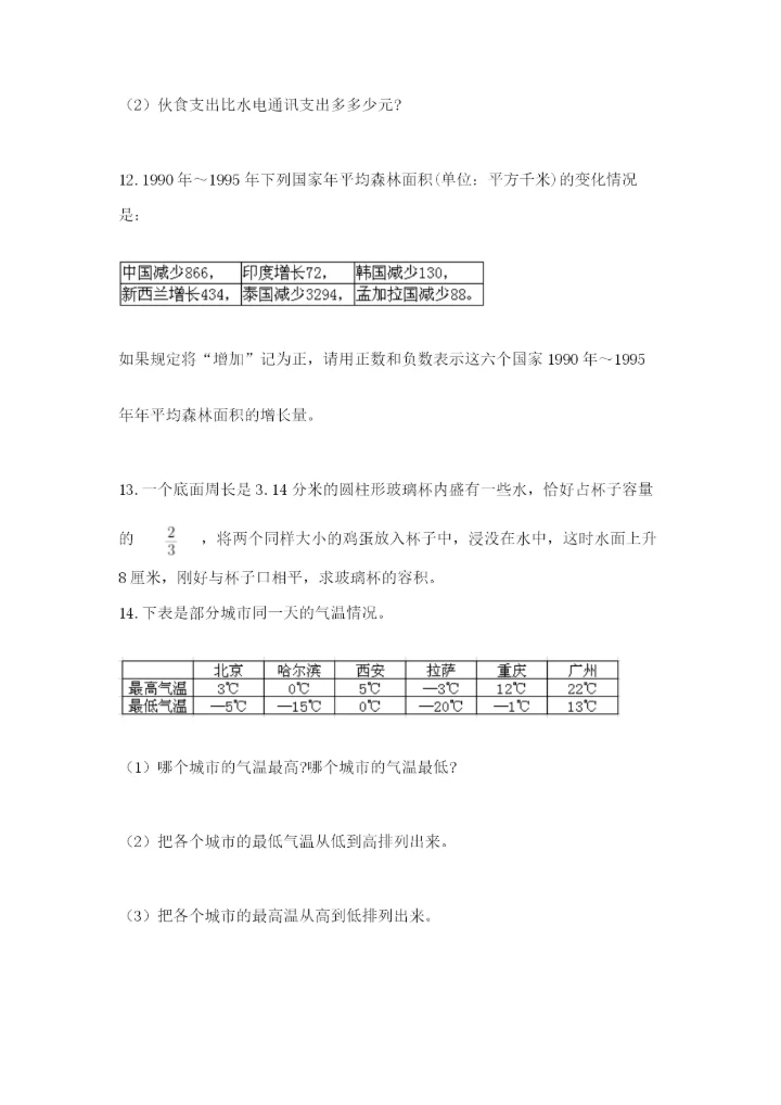 六年级小升初数学应用题50道附答案【达标题】.docx