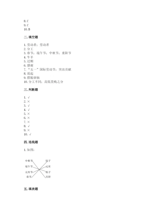 部编版道德与法治四年级下册期末测试卷及答案【易错题】.docx